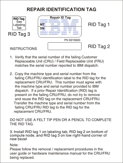 Repair Identification (RID) tag