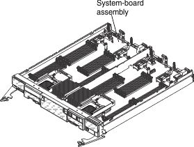 remove the components from the system-board assembly