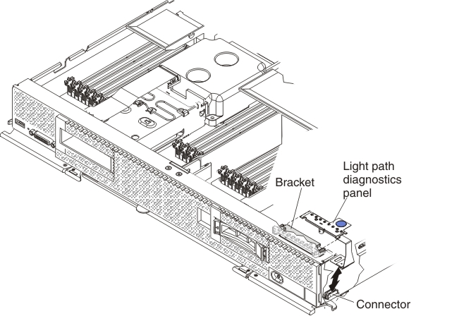 Graphic illustrating the removal of the light path diagnostics panel