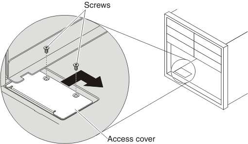 Illustration shows the removal of the Torx screws and sliding the front LED access cover to the right