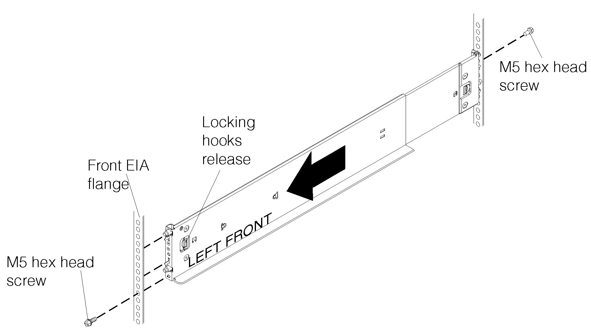 Graphic showing how to mount the rails onto the rack cabinet