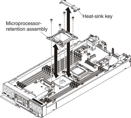 Graphic illustrating removing the microprocessor-retention assembly