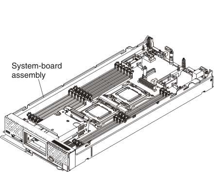 system-board assembly