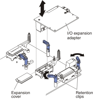Graphic illustrating installing a high-speed expansion adapter