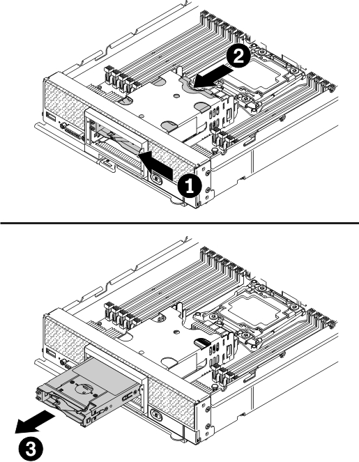 Graphic illustrating removing a solid state drive mounting sleeve