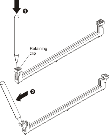 Graphic illustrating the DIMM retaining clips