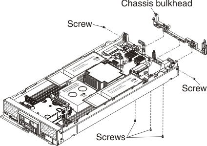 Graphic illustrating installing the chassis bulkhead