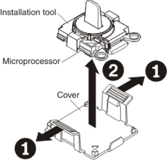 Graphic illustrating installation tool cover removal