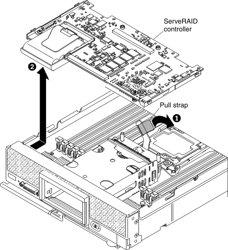 Graphic illustrating removal of ServeRAID controller