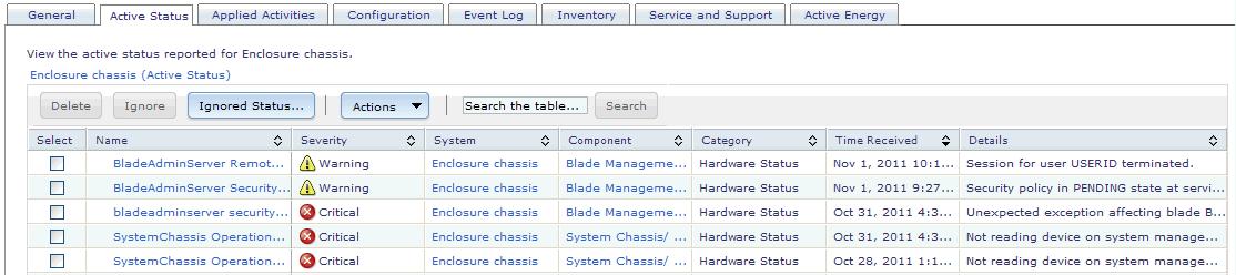 Graphic showing the tabs at the bottom of the Chassis Manager page.