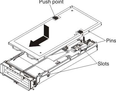 Graphic illustrating closing the PCIe Expansion Node cover
