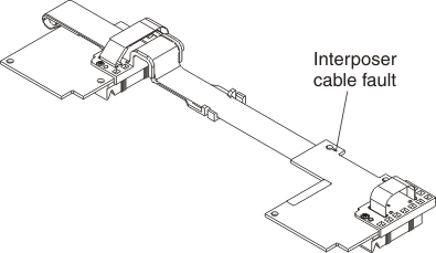 Graphic illustrating the light diagnostics LED on the PCIe Expansion Node interposer cable