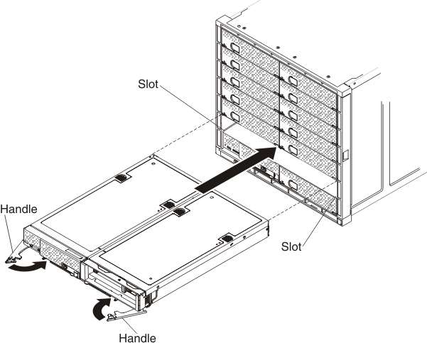Graphic illustrating installing a PCIe Expansion Node in the Flex System Enterprise Chassis
