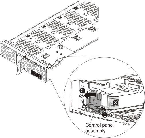 Graphic illustrating how to install the control panel assembly