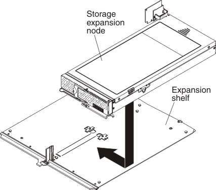 Graphic illustrating how to attach the storage expansion node to the expansion shelf