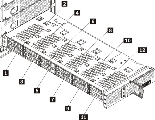 Graphic illustrating the drive drawer