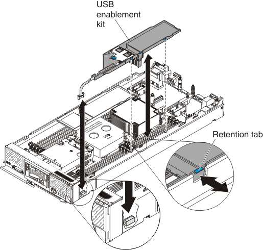 Graphic illustrating the removal of the USB hypervisor enablement kit