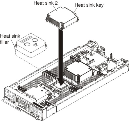 Graphic illustrating the removal of a microprocessor and heat sink