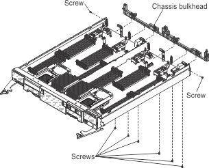 remove the chassis bulkhead