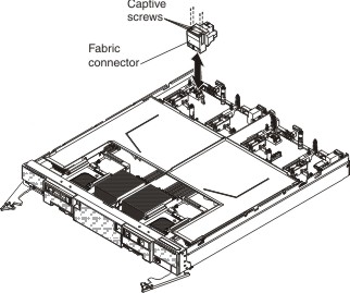 Fabric connector removal