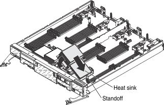 microprocessor installation