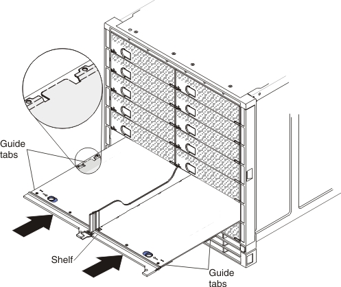 Graphic illustrating the installation of a shelf in the chassis
