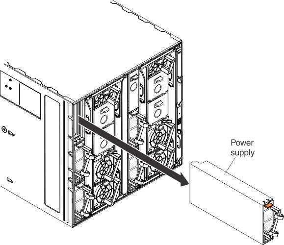 Illustration showing the removal of a power supply