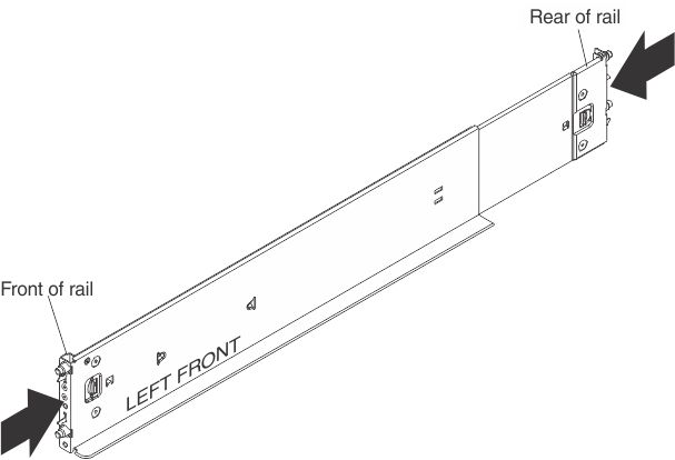 Graphic showing how to retract the rails