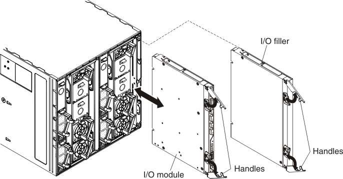 Graphic illustrating the installation of an I/O module into the chassis