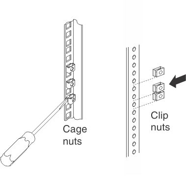 Graphic showing the installation of cage nuts