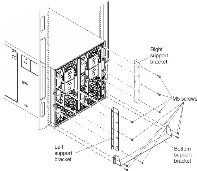 Graphic showing the installation of the support brackets.