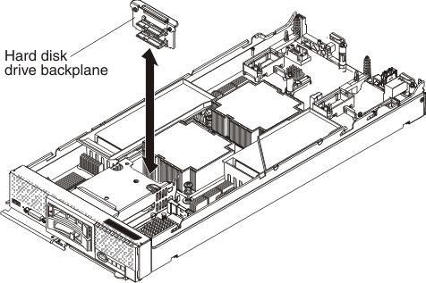 Graphic illustrating installing backplane
