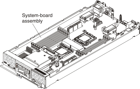 system-board assembly