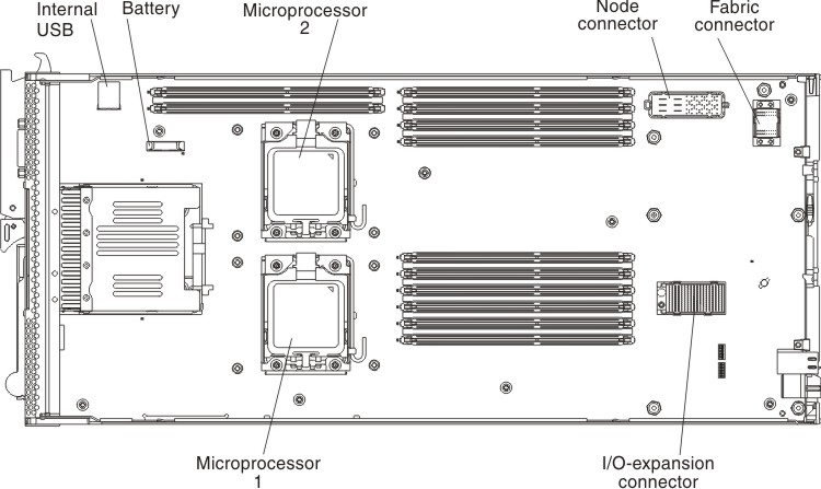 Graphic illustrating the lower system-board connectors