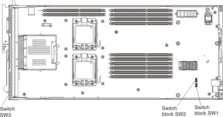 Graphic illustrating lower system board switches