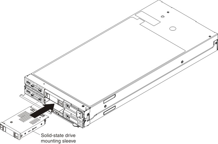 Graphic illustrating installing a solid state drive mounting sleeve
