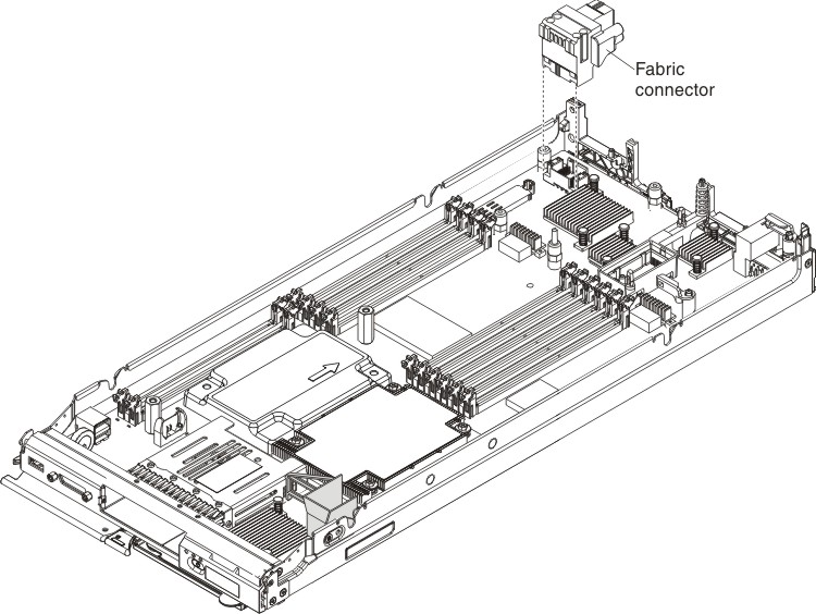 Graphic illustrating installing the fabric connector.