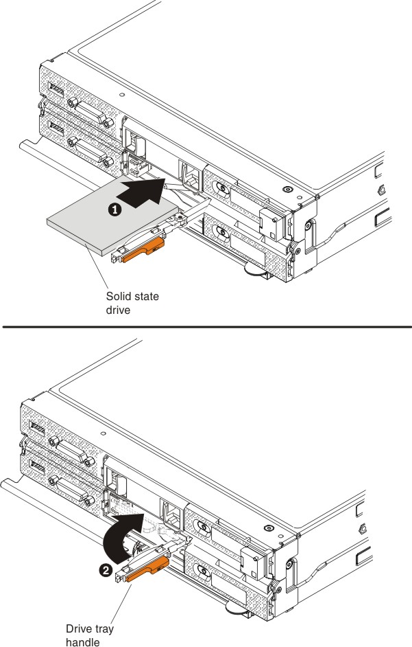 Installing a solid state drive