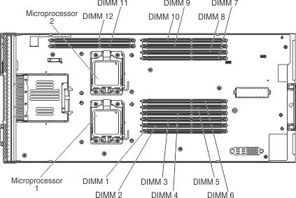 Graphic illustrating the upper system board connectors
