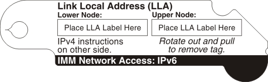 Graphic illustrating the network access tag (rear)