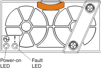 Graphic showing the 40 mm fan modules