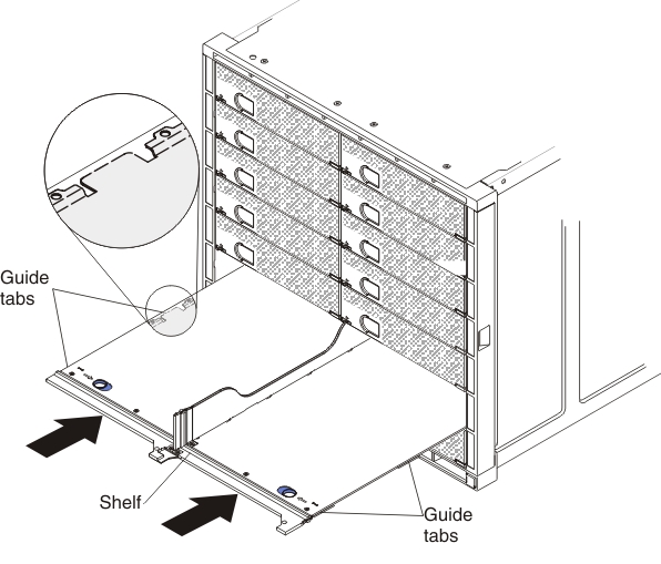 Graphic illustrating the installation of a shelf in the chassis