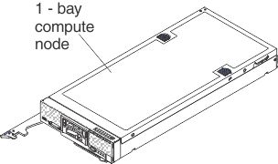 Illustration of a 1-bay compute node