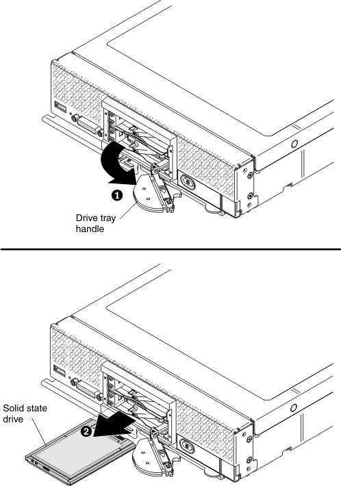 Removing a solid state drive