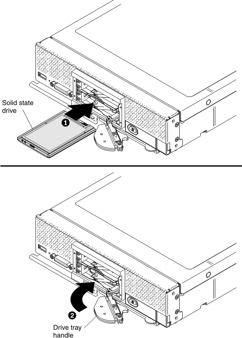 Installing a solid state drive