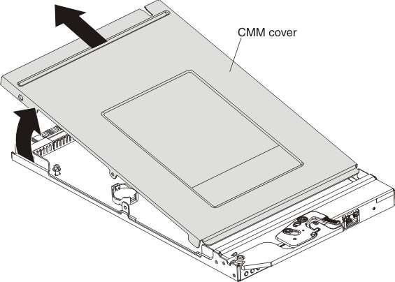Graphic showing CMM cover removal.
