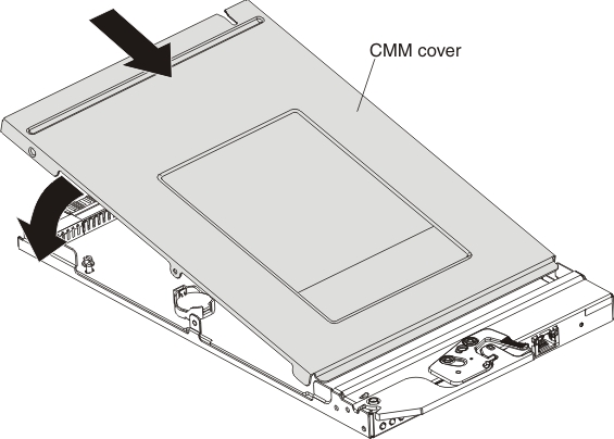 Graphic showing CMM cover installation.