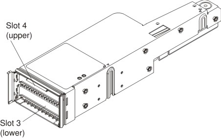 Graphic illustrating the low-profile PCIe adapter slots