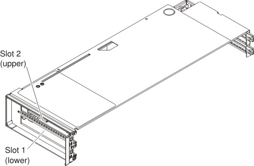 Graphic illustrating the full-height PCIe adapter slots