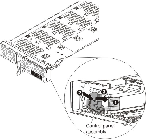 Graphic illustrating how to remove the control panel assembly